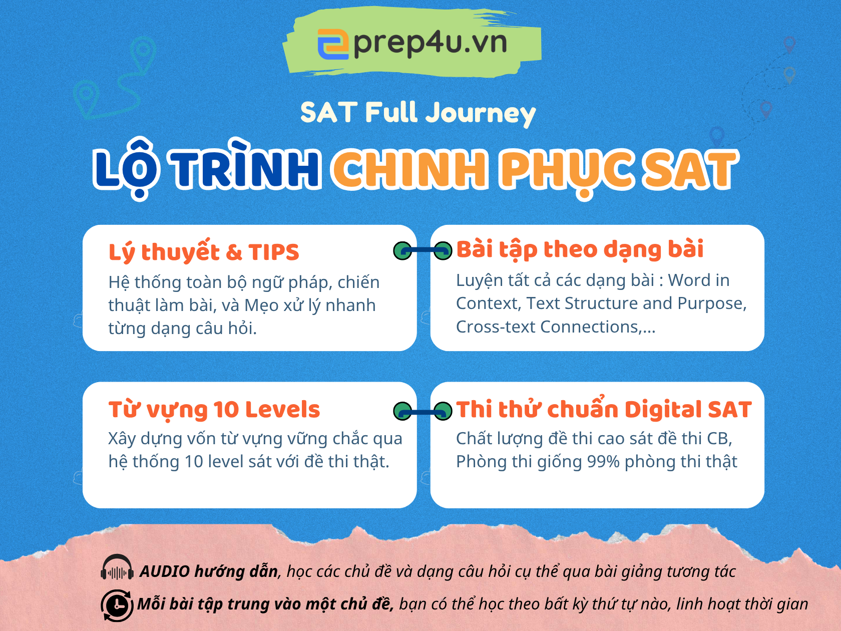 sat